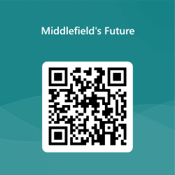 QRCode for Middlefields Future